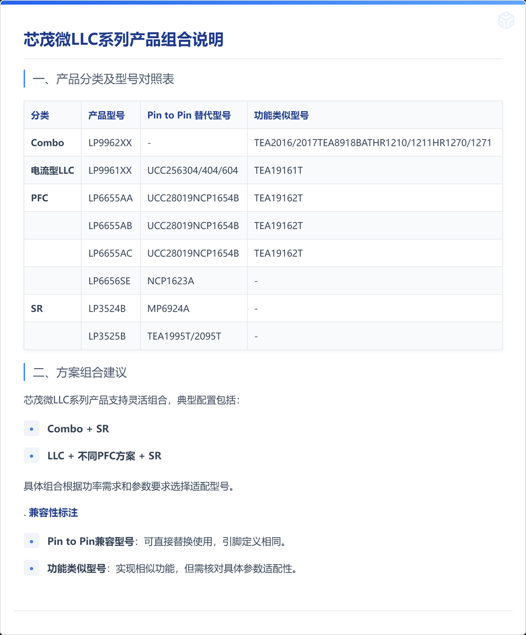 如圖片無法顯示，請刷新頁面