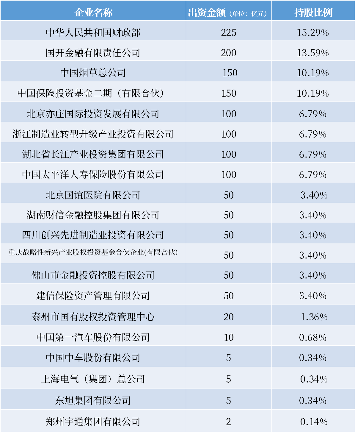 半導(dǎo)體世界，半導(dǎo)體門戶網(wǎng)站