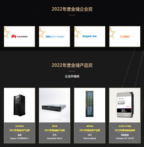 2022年度“金儲獎”揭曉，第六屆中國存儲市場影響力排行榜